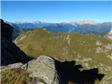 Passo Giau - Corvo Alto